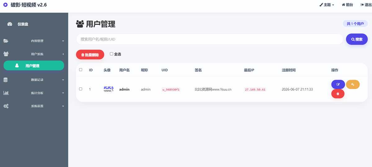 全新UI随机美女短视频管理系统源码_带后台运营版（3）